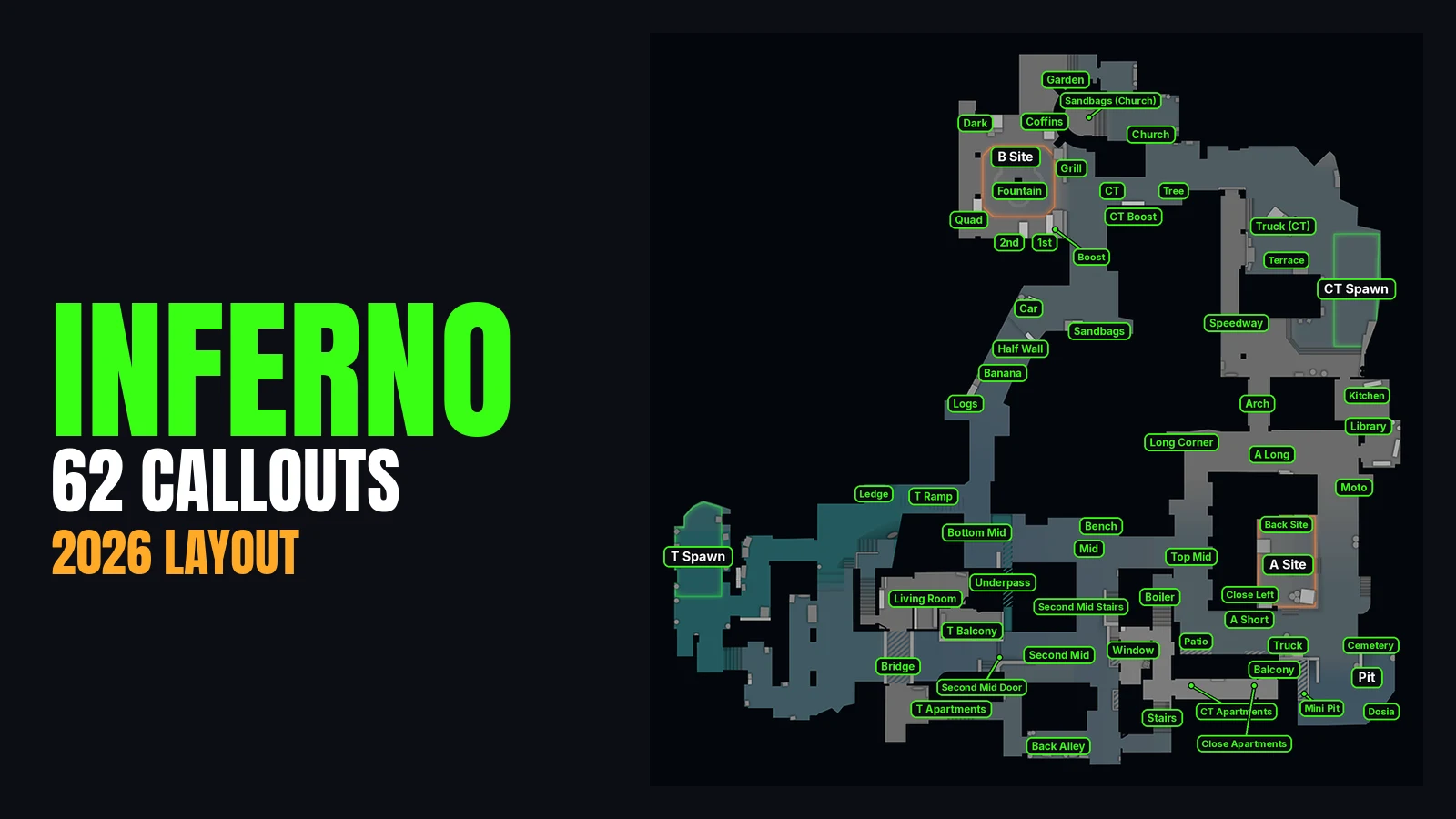 CS2 Inferno callouts map with every labelled position from T Spawn to CT Spawn