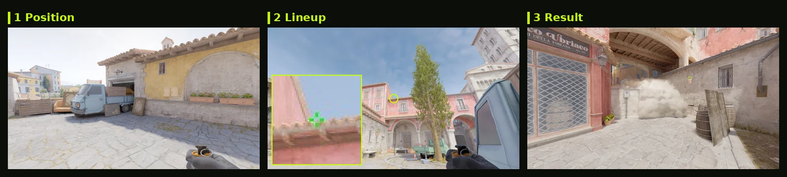 Inferno Banana control smoke lineup card from CT side: position, aim with zoomed crosshair, and where it lands