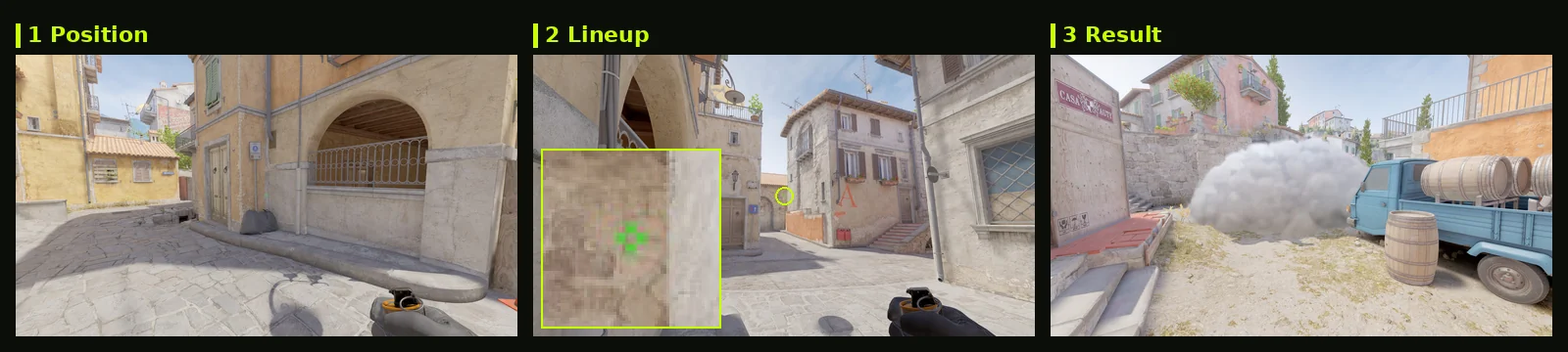 Inferno Pit smoke lineup card: position, aim with zoomed crosshair, and where it lands
