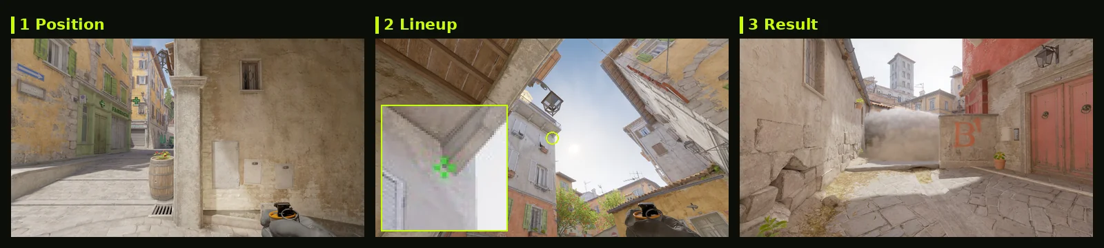 Inferno Top Banana smoke lineup card from T side: position, aim with zoomed crosshair, and where it lands
